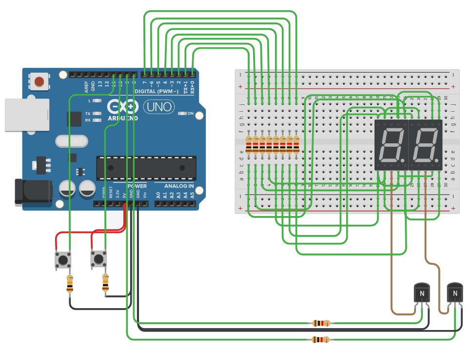 How To Use Seven Segment Display With Arduino Up Counter My Xxx Hot Girl 8581