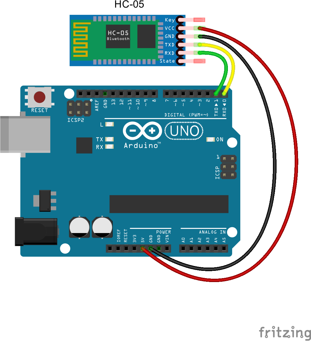Arduino: collegare modulo bluetooth via SoftwareSerial